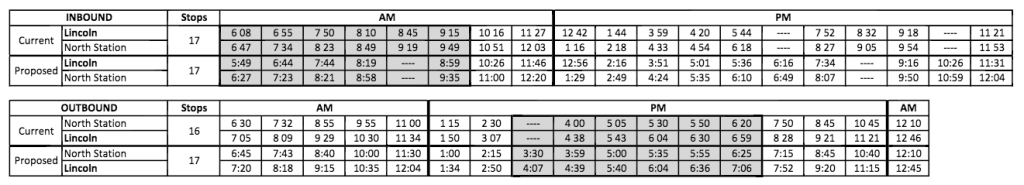 commuter rail schedule